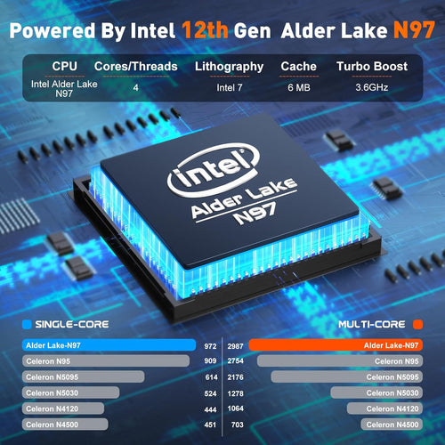2025 AX15 Laptop Computer, 15.6-inch FHD Screen, Work Laptops with N97 Processor(Up to 3.6GHz) 16GB RAM, 512GB SSD, Windows 11 Laptop Computer, Light&Thin, Metal Shell, Webcam, Type-C, USB3.2